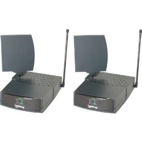 antenna distribution box av 302|Terk Technologies Leapfrog LF.